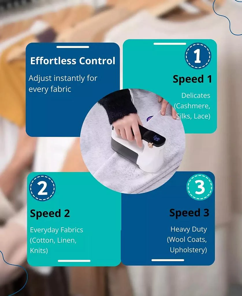 商品True & Tidy|LED Turbo Fabric Shaver with LED Headlight,价格¥388,第3张图片详细描述