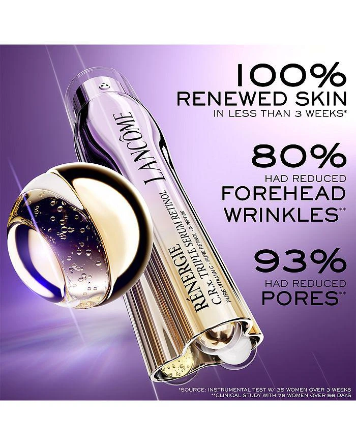 Rénergie C.R.x. Triple Serum Retinol 商品
