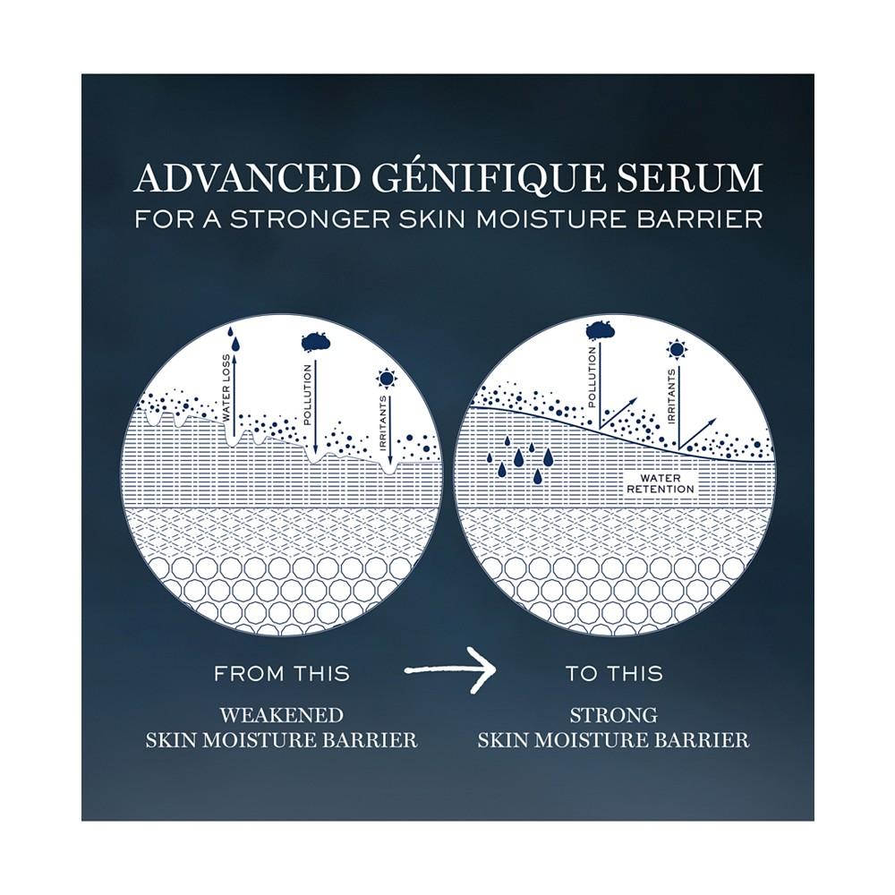 2-Pc. Advanced Génifique Serum & Eye Cream Set商品第3张图片规格展示