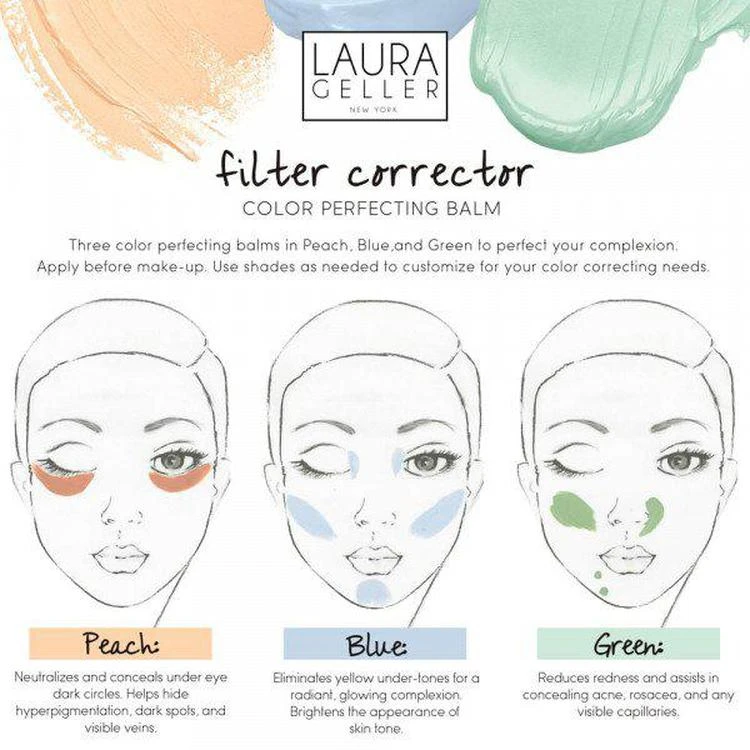 商品Laura Geller|便捷色修三色遮瑕膏,价格¥119,第3张图片详细描述