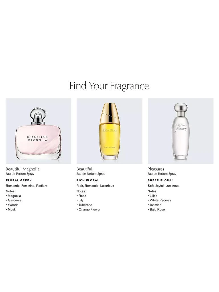 Beautiful Magnolia Eau De Parfum 商品
