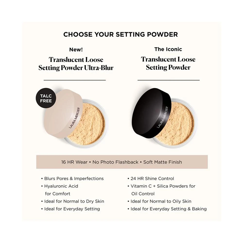 Translucent Loose Setting Powder Ultra-Blur 商品