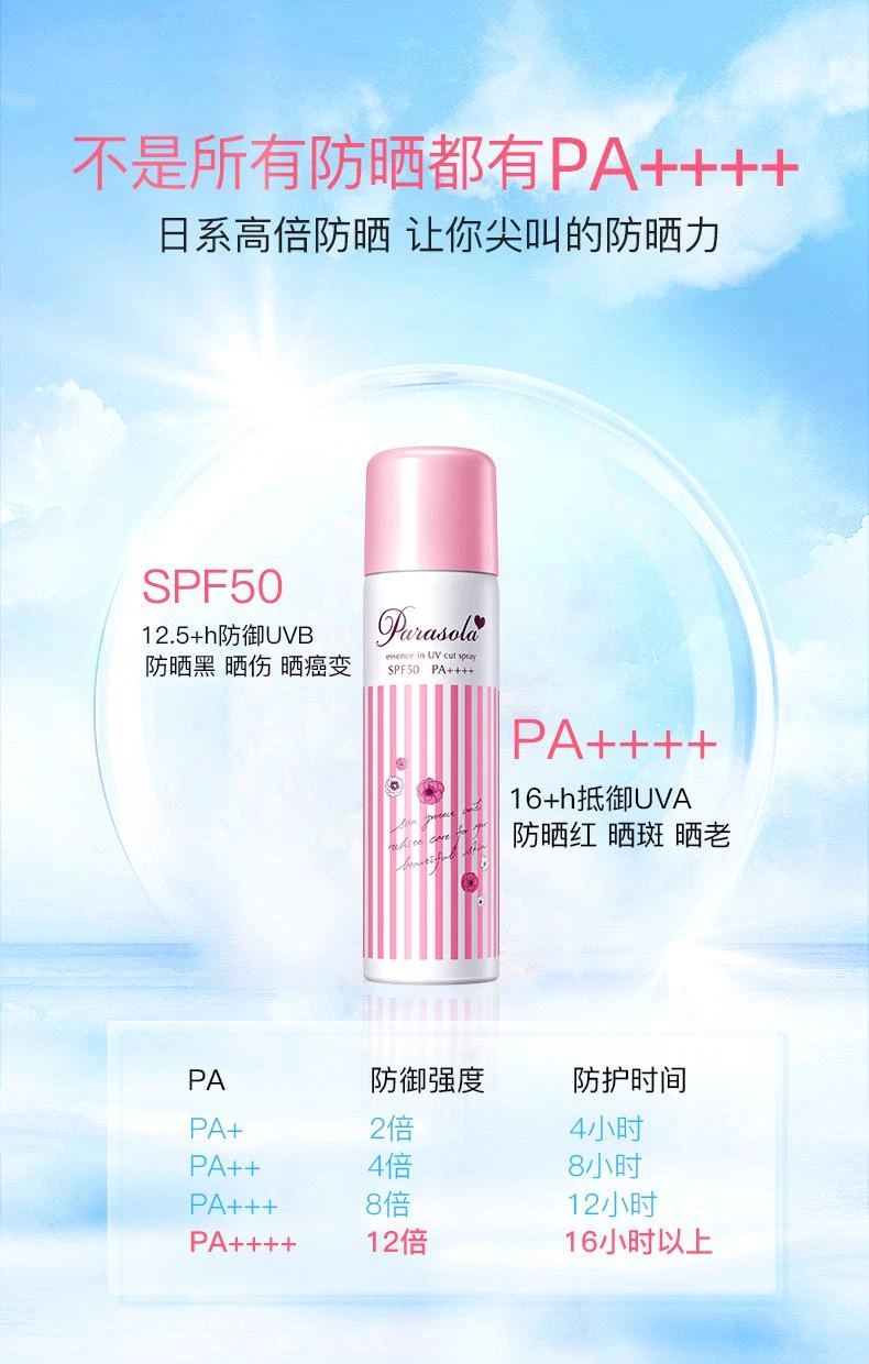 商品娜丽丝|Naris/娜丽丝 清透水润防晒喷雾 粉色 90g/110g  新旧版本随机发,价格¥81,第3张图片详细描述