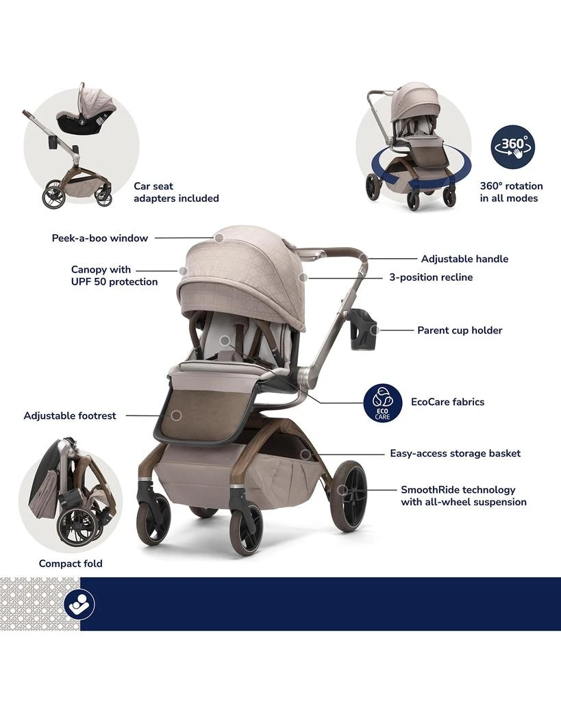 商品Maxi-Cosi|Tana 360 Modular Stroller,价格¥7800,第3张图片详细描述