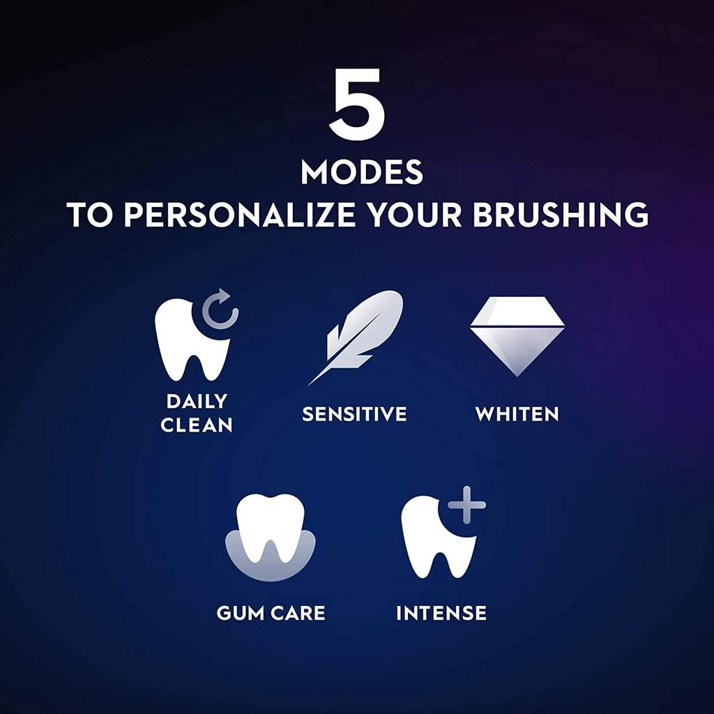 Oral-B iO Series 7 Electric Toothbrush with 1 Replacement Brush Head, Black Onyx, 3 Count (Pack of 1) 商品