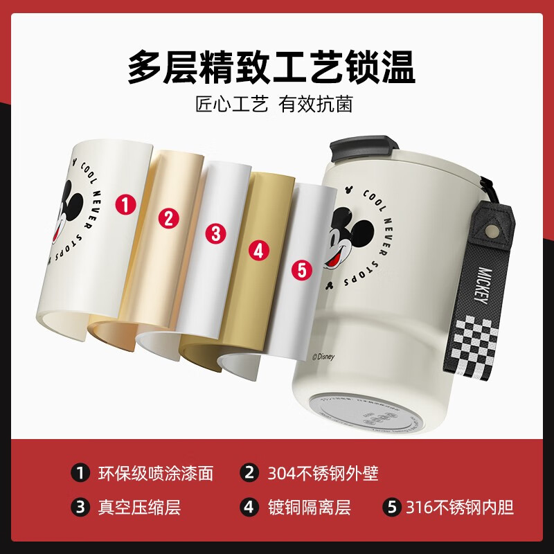 日本GERM格沵 米奇联名竹简咖啡杯 360ML商品第3张图片规格展示