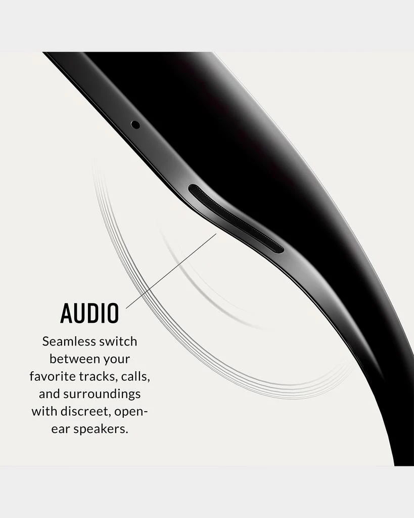 雷朋Meta Headliner智能太阳镜  拍照录像听歌 商品