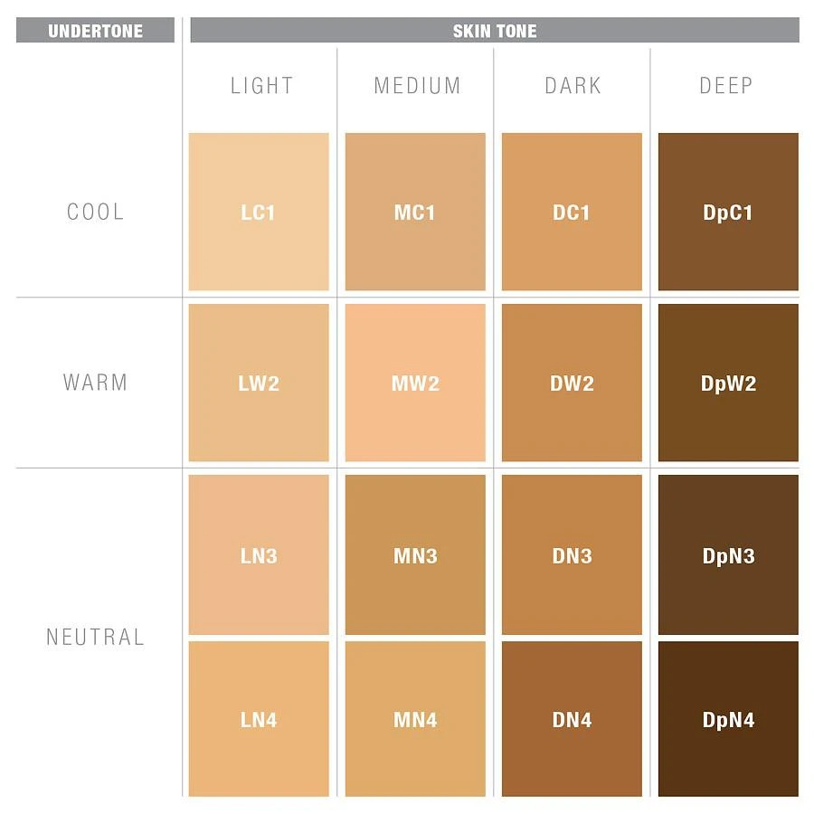 商品Physicians Formula|The Healthy Foundation SPF 20,价格¥63,第2张图片详细描述