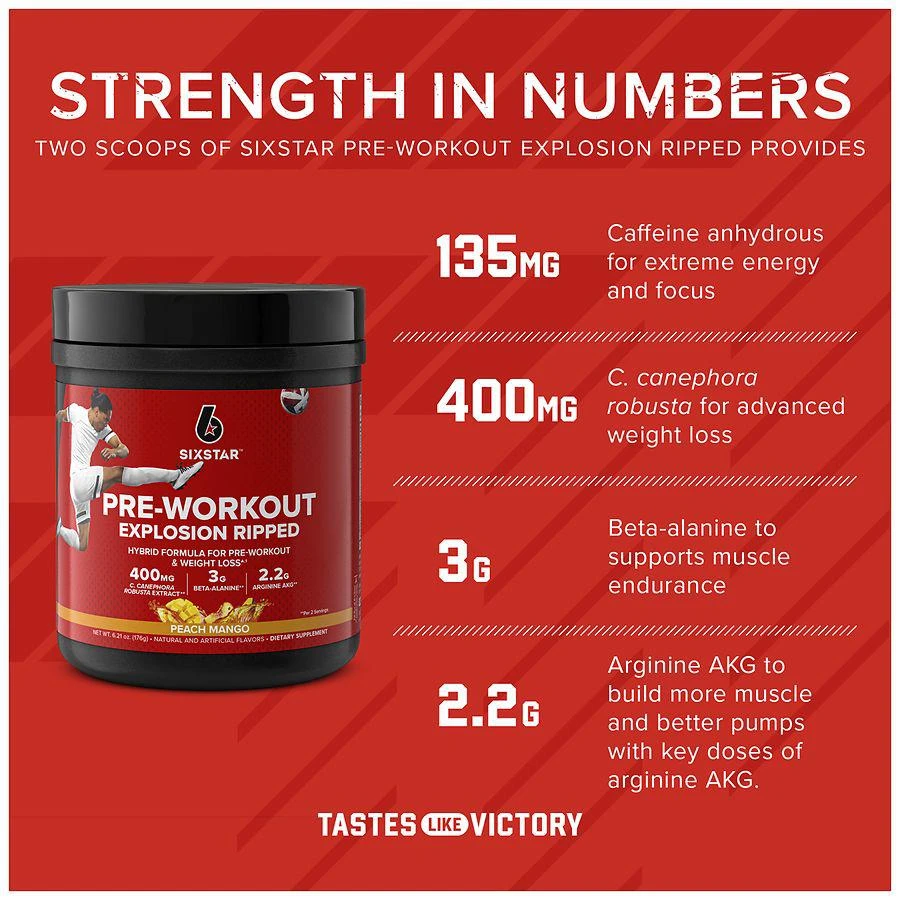 Pre-Workout Explosion Ripped Peach Mango 商品