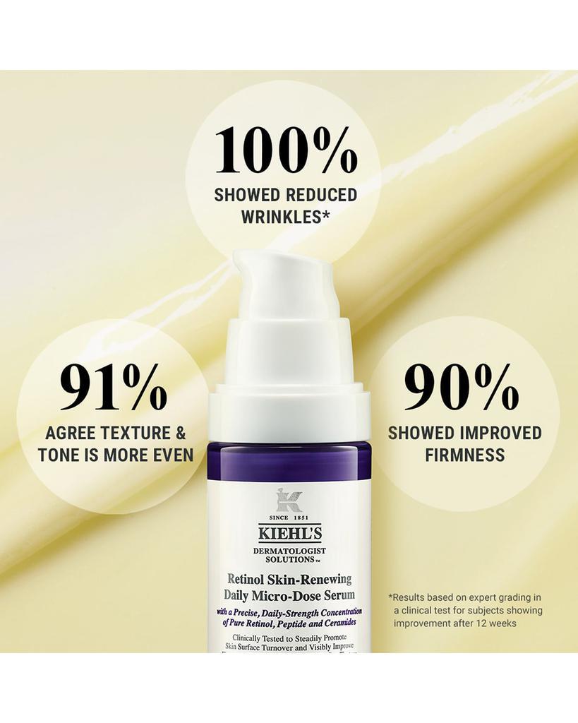 商品Kiehl's|Micro-Dose Anti-Aging Retinol Serum with Ceramides and Peptide,价格¥643,第4张图片详细描述