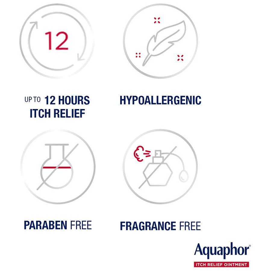 商品Aquaphor|Itch Relief Ointment, 1% Hydrocortisone,价格¥113,第5张图片详细描述