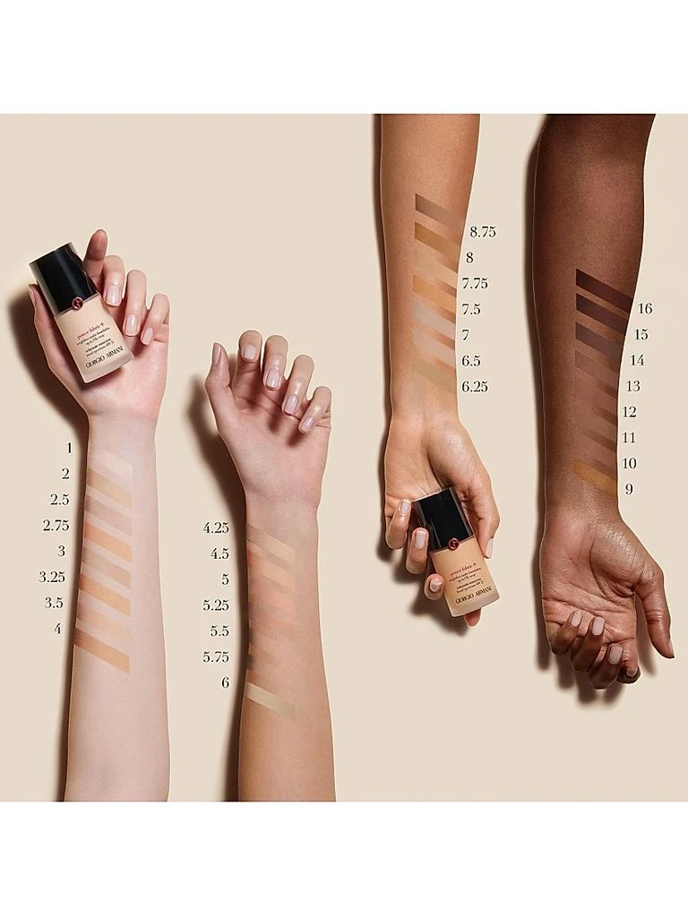 商品Armani|Power Fabric+ Foundation SPF 25,价格¥521,第3张图片详细描述