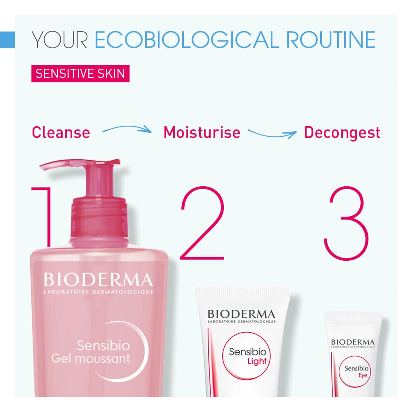 BIODERMA 贝德玛 舒妍温和洁肤啫喱 200ml 商品