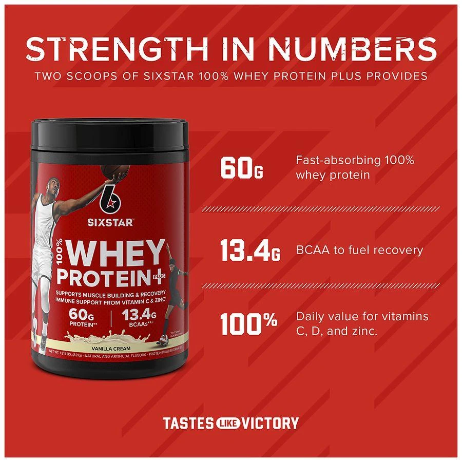 Elite Series 100% Whey Protein 商品