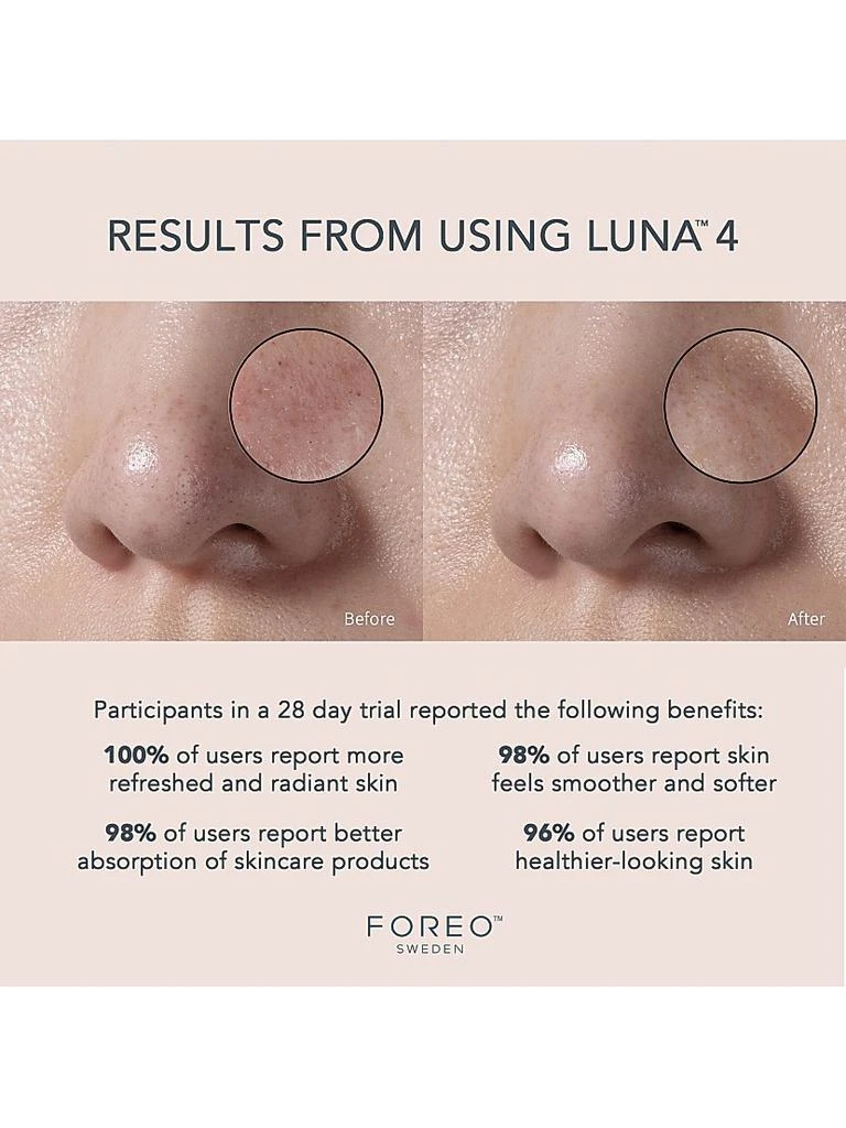 Luna 4 Facial Cleansing & Massage Device 商品