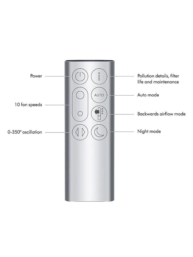 商品Dyson|TP07 Purifier Cool Connected Tower Fan,价格¥2955,第3张图片详细描述