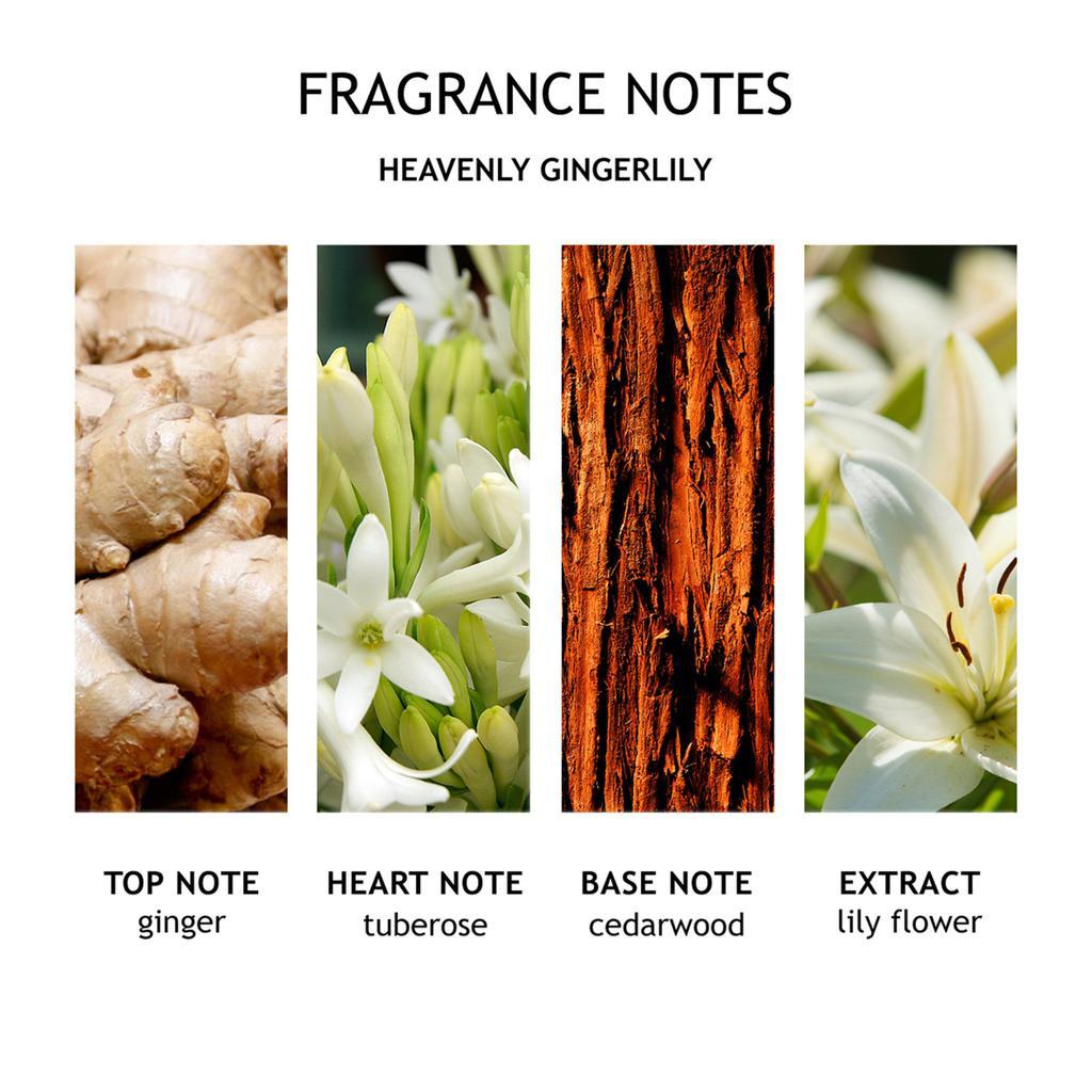商品Molton Brown|Heavenly Gingerlily Hand Lotion,价格¥268,第4张图片详细描述