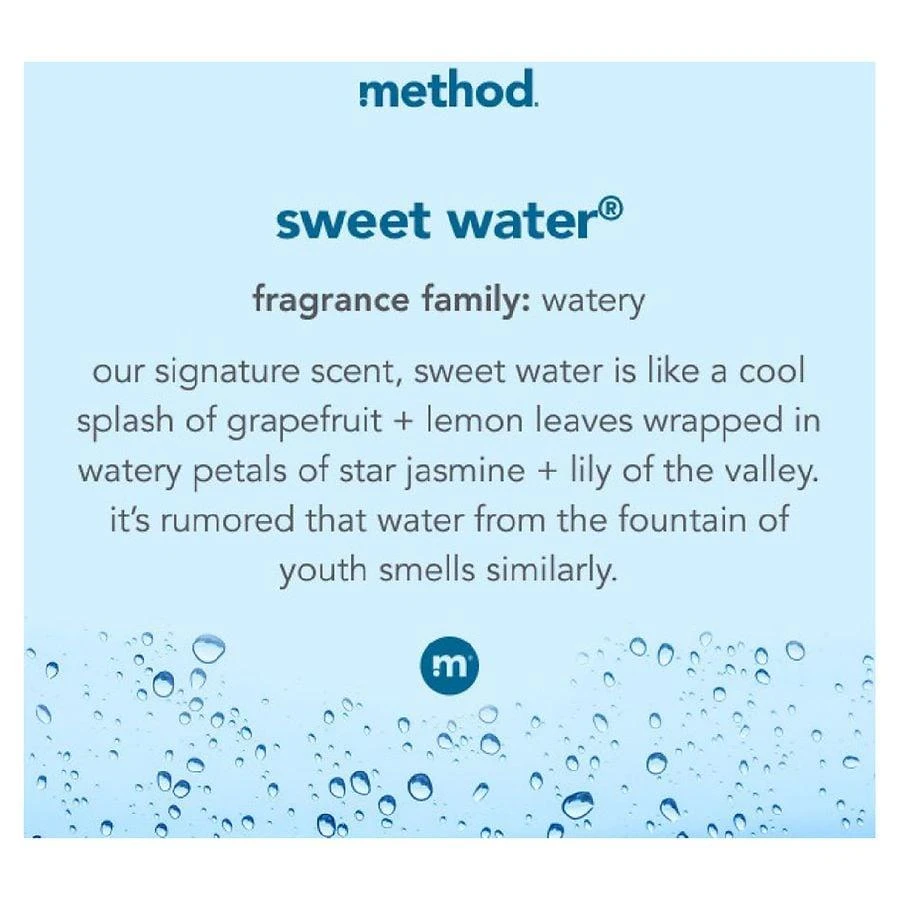Hand Wash Sweet Water 商品