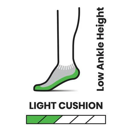 商品SmartWool|Performance Hike Light Cushion Low Ankle Sock - Women's,价格¥107,第3张图片详细描述