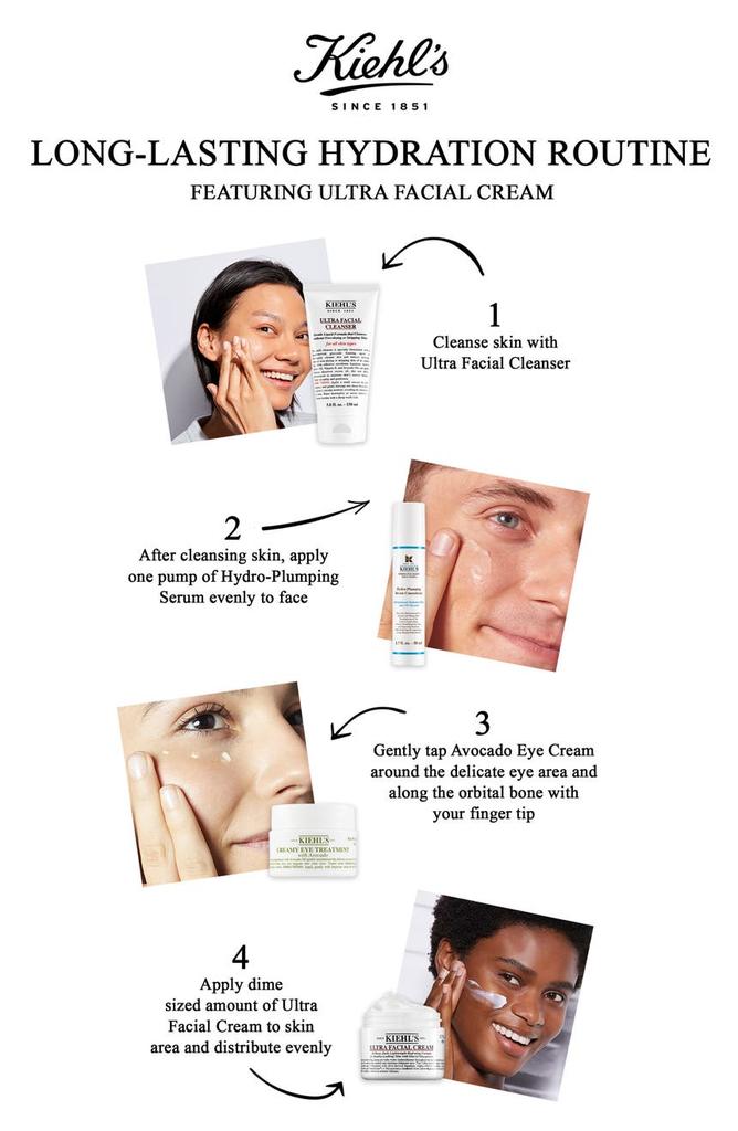 Ultra Facial Cream商品第6张图片规格展示