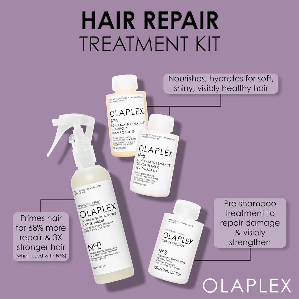 商品Olaplex|Hair Repair Treatment Set,价格¥389,第5张图片详细描述