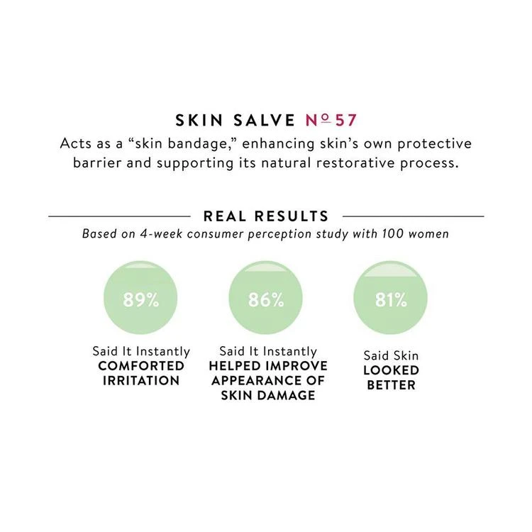 商品Bobbi Brown|Skin Salve No. 57 - Restoring Treatment, 0.59 oz - Remedies Skincare Collection,价格¥337,第4张图片详细描述