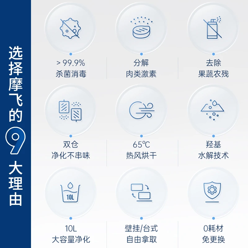 果蔬清洗机洗菜净化器MR2061洗水果神器家用蔬菜消毒双仓烘干 商品
