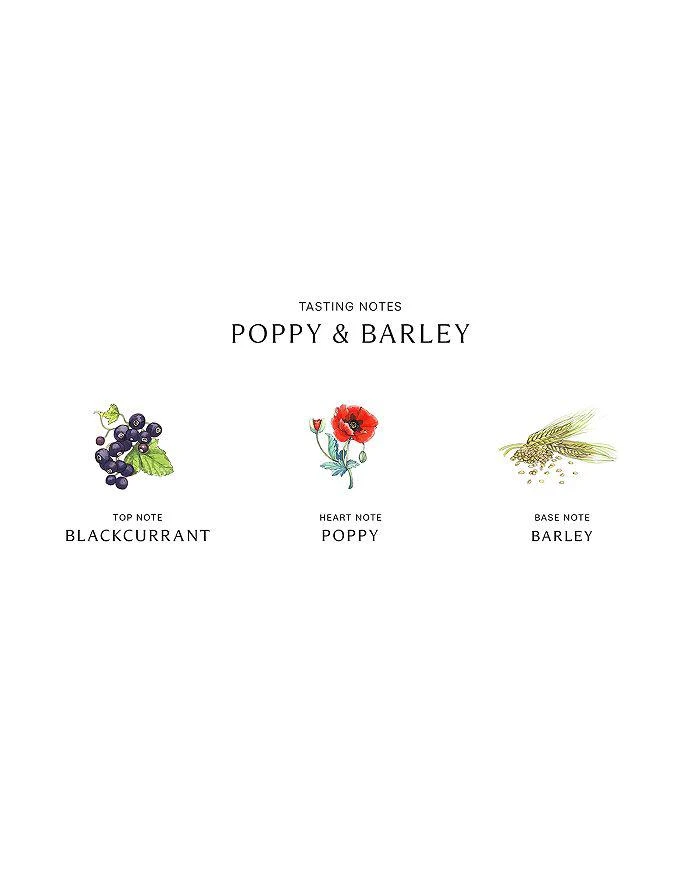 商品Jo Malone London|Poppy & Barley Cologne,价格¥641,第3张图片详细描述