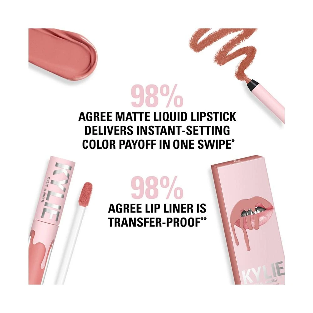 商品Kylie Cosmetics|2-Pc. Matte Lip Kit,价格¥263,第5张图片详细描述