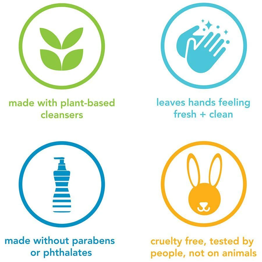 Foaming Hand Wash Coconut Water 商品