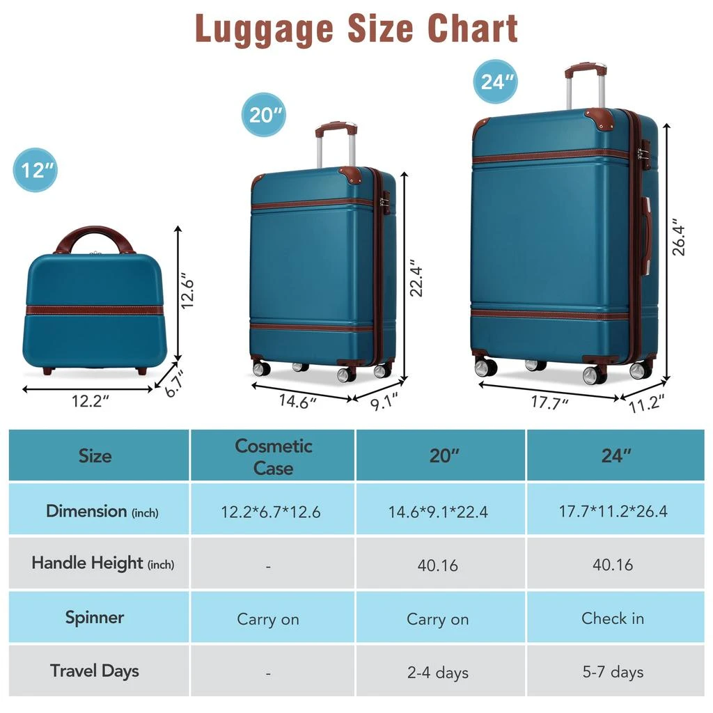 商品Streamdale Furniture|Streamdale Hardshell Luggage Sets 3 Pieces 20" +24" Luggages and Cosmetic Case Spinner Suitcase with TSA Lock Lightweight,价格¥1443,第2张图片详细描述