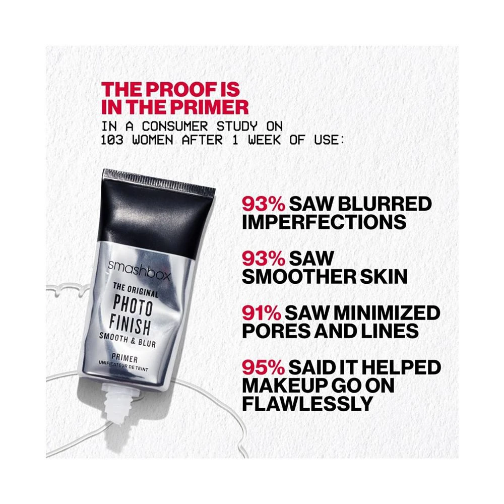 Photo Finish Jumbo Smooth & Blur Oil-Free Primer 商品