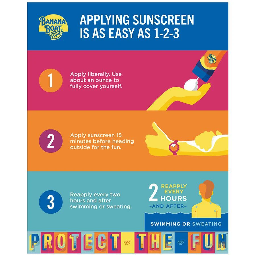 Simply Protect Baby Sunscreen Stick SPF 50 商品