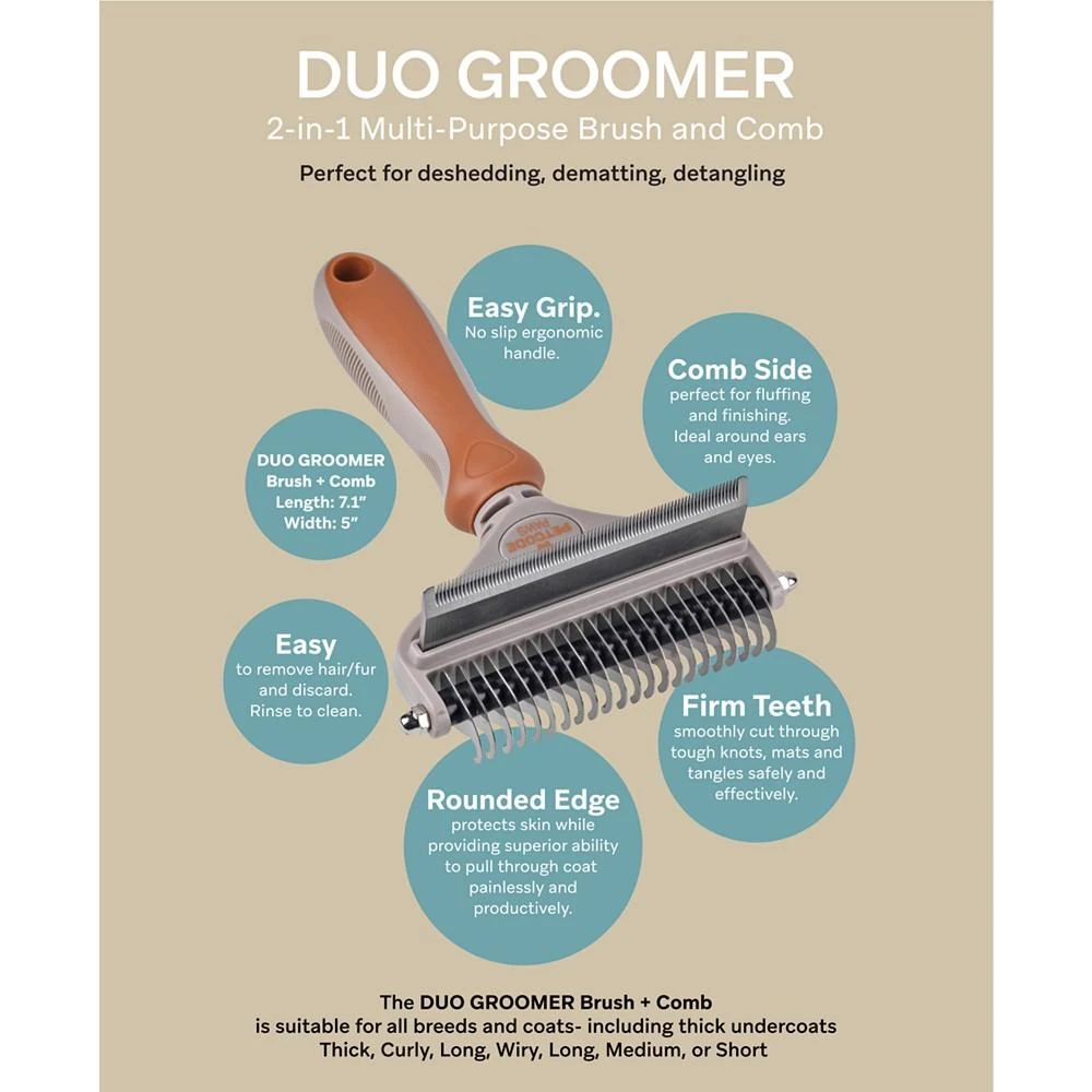 Dog Detangling Kit with Duo Brush and Leave- in Shampoo Conditioner Spray 商品