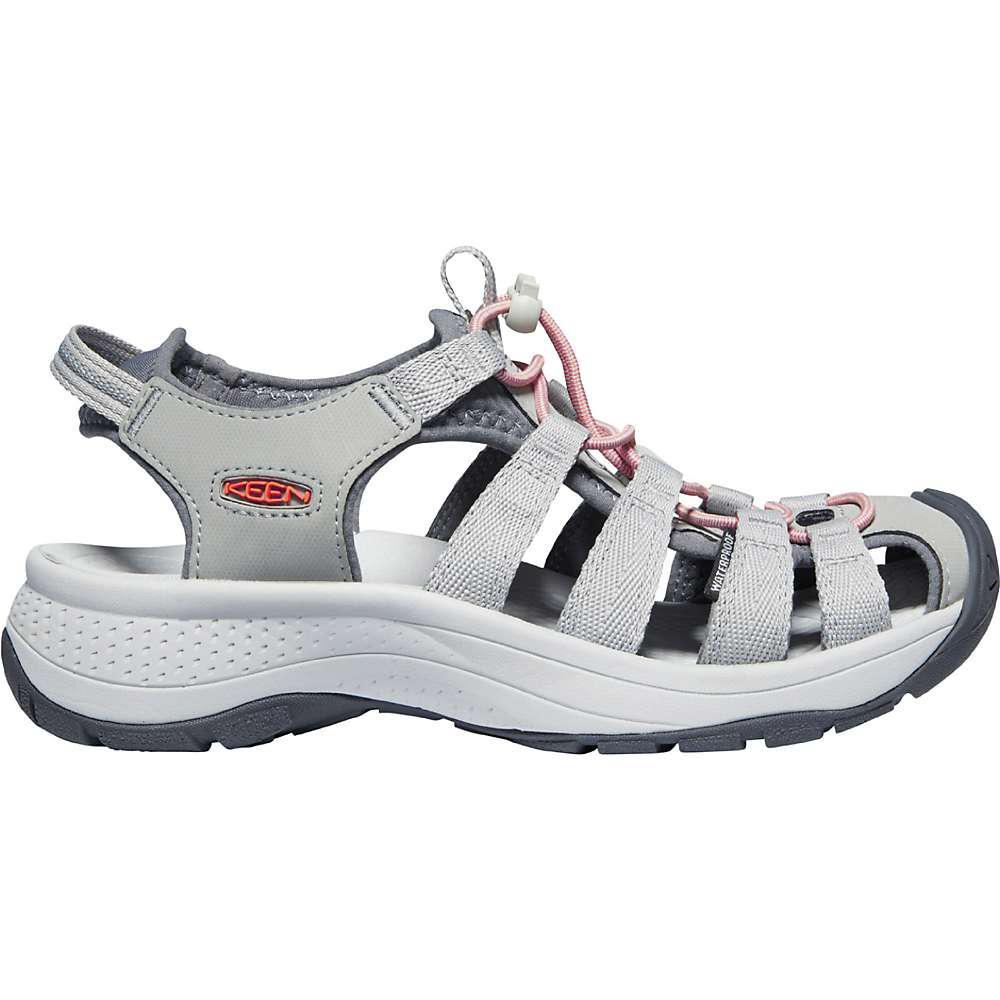 商品Keen|KEEN Women's Astoria West Sandal,价格¥578-¥719,第4张图片详细描述