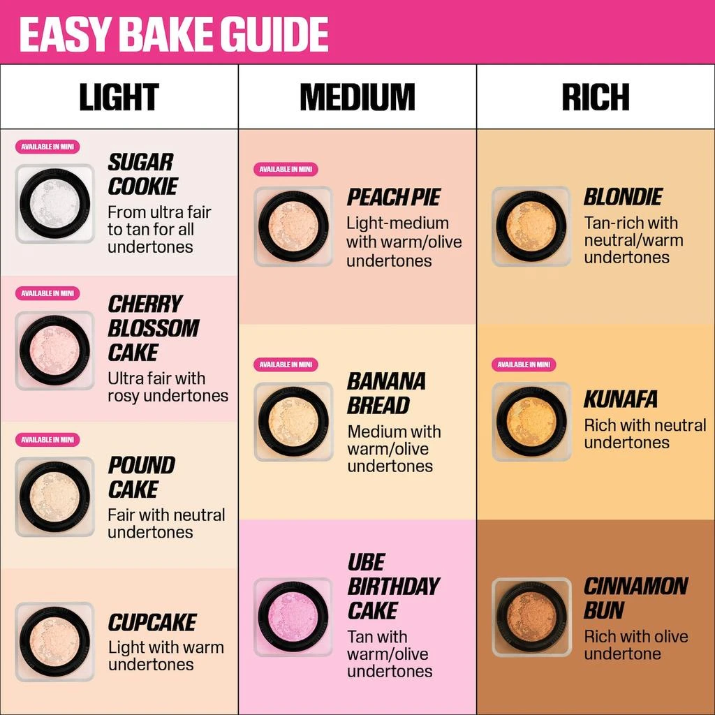 商品Huda Beauty|Mini Easy Bake Loose Baking & Setting Powder,价格¥179,第4张图片详细描述