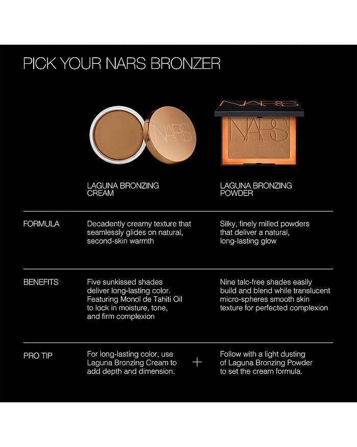 Laguna Bronzing Powder 商品