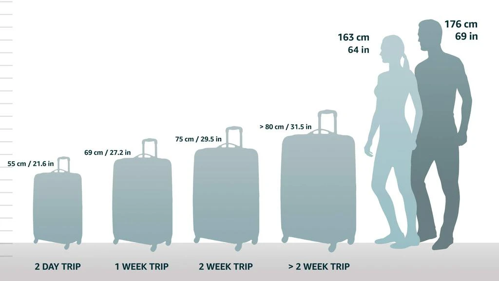 商品Samsonite|Samsonite Freeform 28-Inch Large Luggage with Dual 360° Spinner Wheels - Checked Suitcase - TSA Lock, Airline-Approved - Lightweight Durable Polypropylene Expandable Hardshell - Black,价格¥1628,第2张图片详细描述