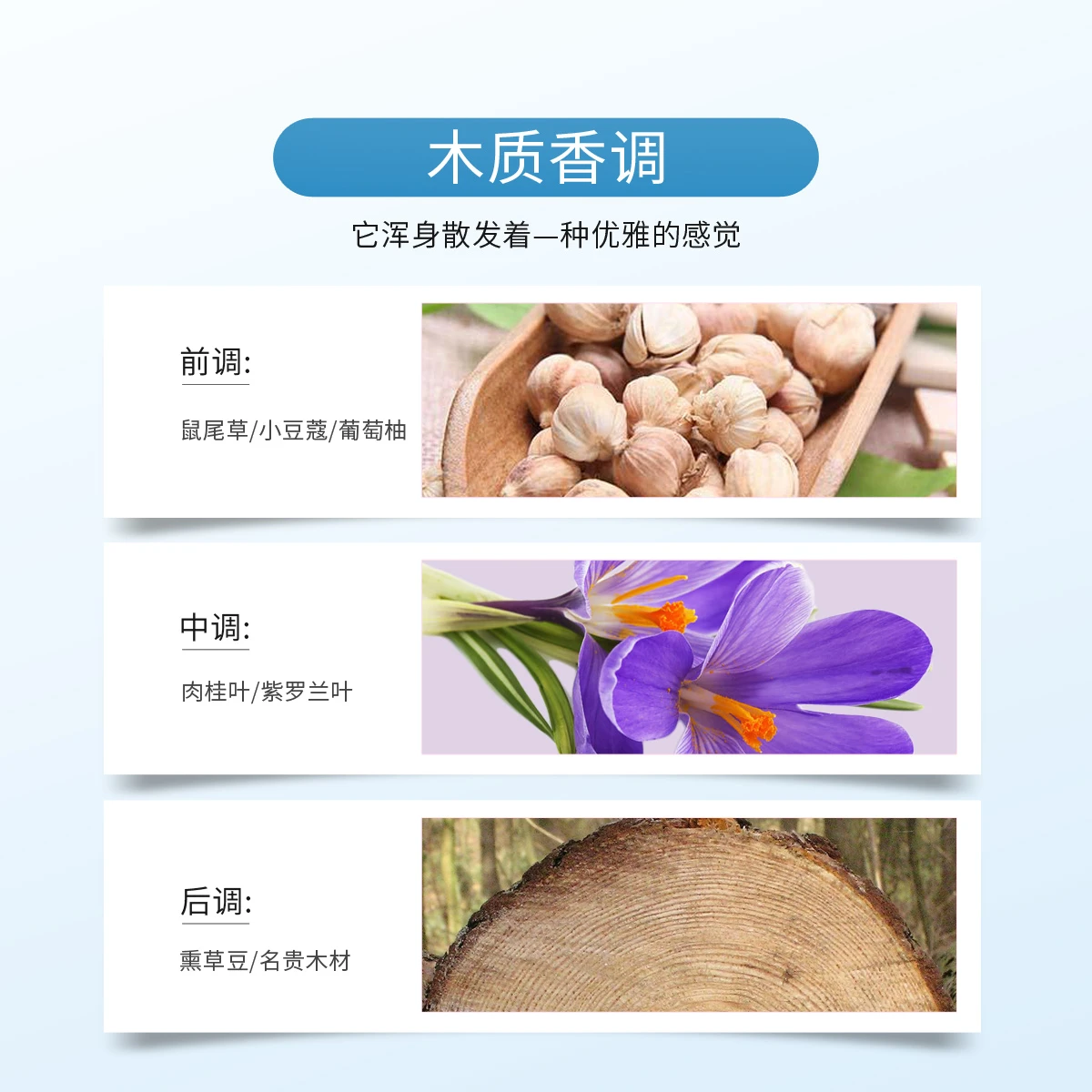 万宝龙荣耀之星男士淡香水40ml 商品