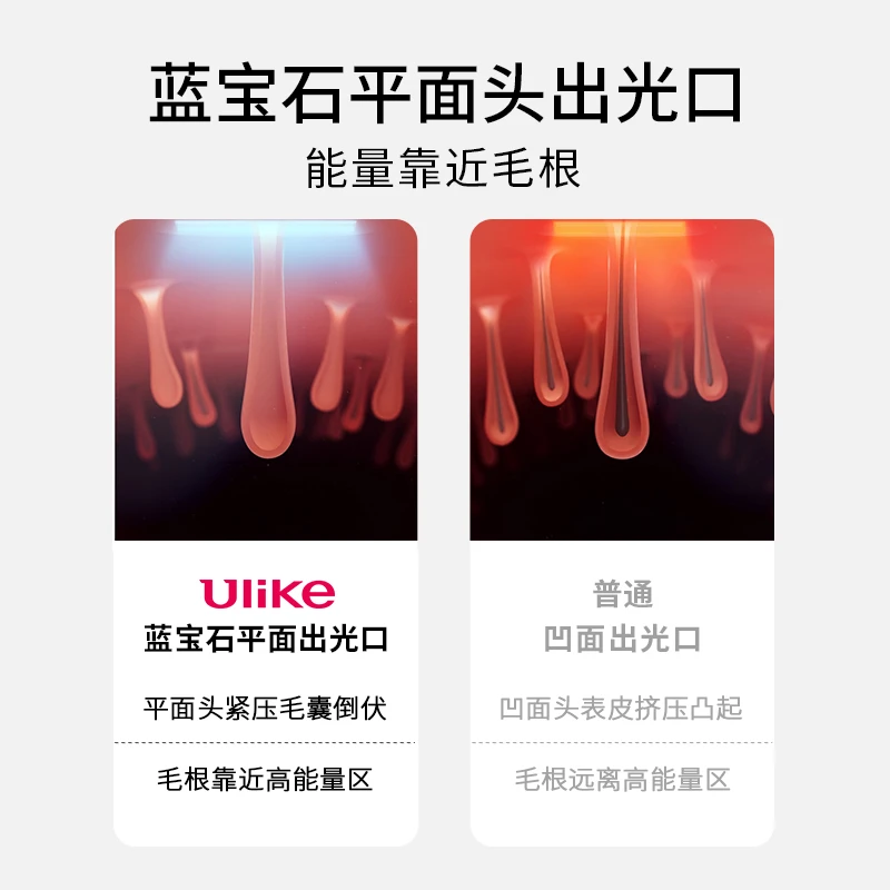 【国行正品 国内直发】Ulike脱毛仪蓝宝石冰点Air2墨绿1件脱毛器医用私处全身 1件装 商品