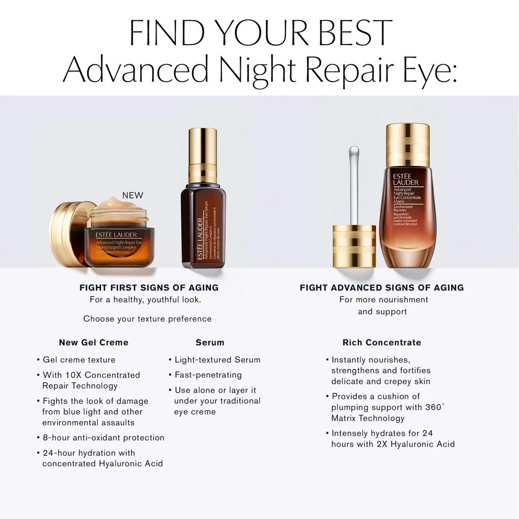商品Estée Lauder|肌透修护眼部密集精华露 15ml,价格¥554,第2张图片详细描述