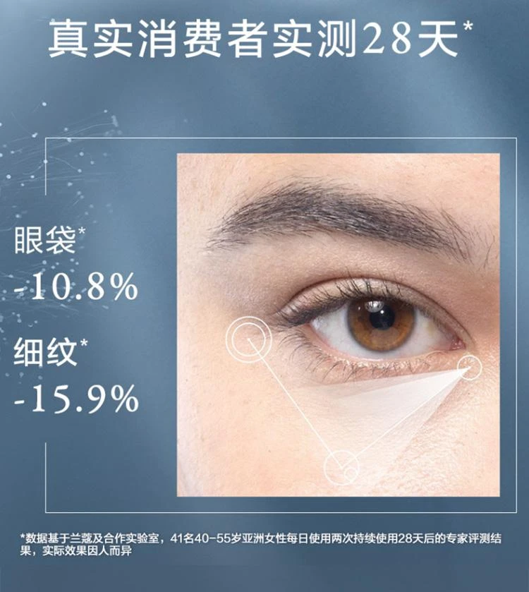 商品Lancôme|欧洲直邮Lancome兰蔻「第二代小黑�瓶」3D大眼精华眼部肌底精华液20ML,价格¥717,第8张图片详细描述