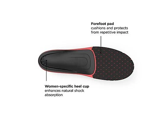 商品New Balance|Sport Women's High Impact Insole,价格¥243,第3张图片详细描述