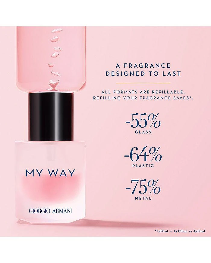 商品Giorgio Armani|Giorgio Armani My Way Eau de Parfum,价格¥935,第5张图片详细描述