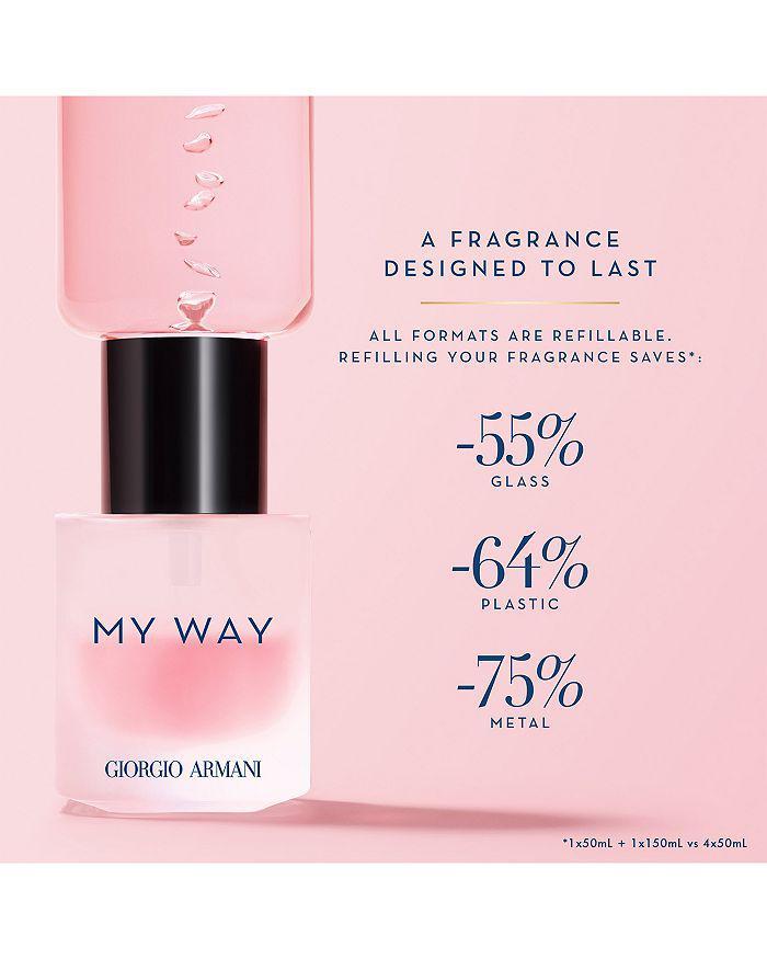 商品Giorgio Armani|My Way Eau de Parfum,价格¥750-¥993,第7张图片详细描述