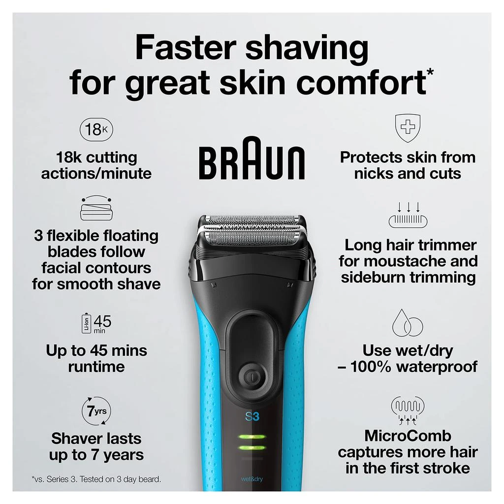 商品Braun|Braun Electric Series 3 Razor with Precision Trimmer, Rechargeable, Wet & Dry Foil Shaver for Men, Blue/Black, 4 Piece,价格¥450-¥637,第3张图片详细描述