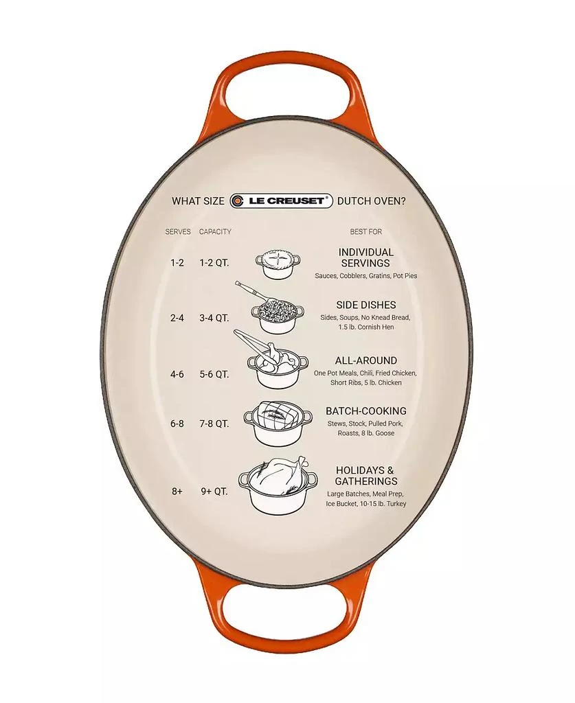 商品Le Creuset|Signature Enameled Cast Iron 6.75 Qt. Oval French Oven,价格¥3342,第3张图片详细描述