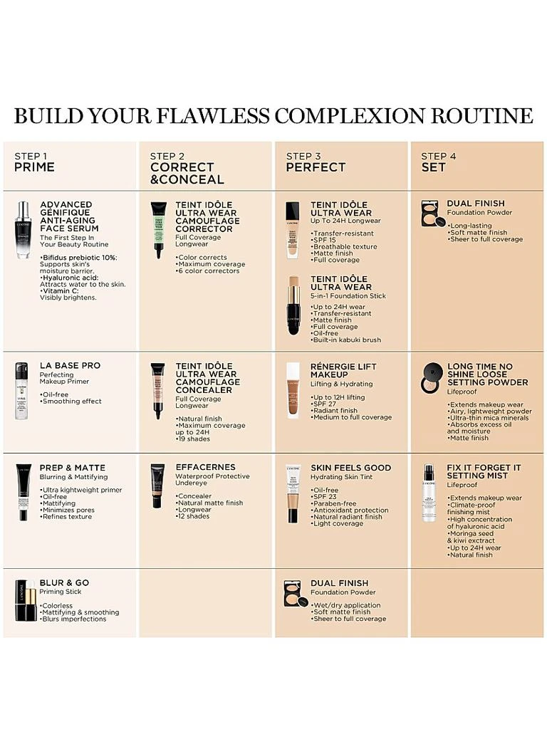 Teint Idole Ultra Wear Foundation Stick 商品