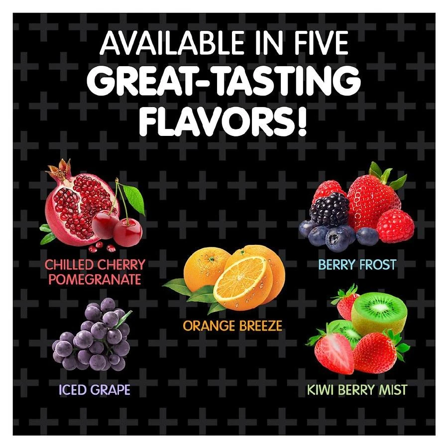 Electrolyte Solution Iced Grape 商品