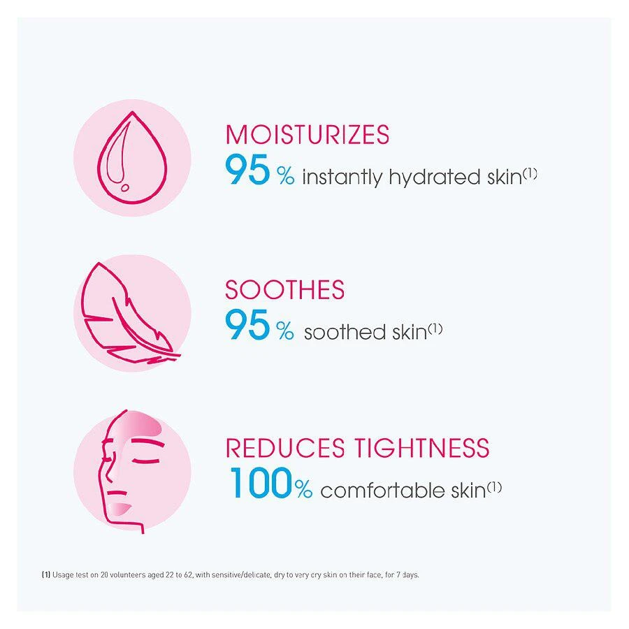 商品Bioderma|Sensibio Rich Soothing Moisturizing Cream- Sensitive to Intolerant Skin,价格¥119,第4张图片详细描述